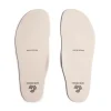 ® Barefoot Insoles 3Mm|Groundies Best