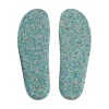 ® Felt-Insoles|Groundies Discount
